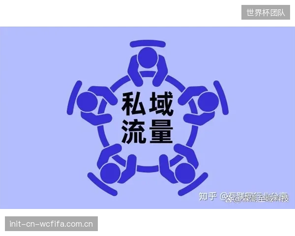 仅有15%的体育小镇建立了有效的私域用户池，多数仍在烧钱换取低效公域流量